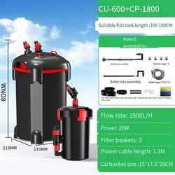 CP-1800