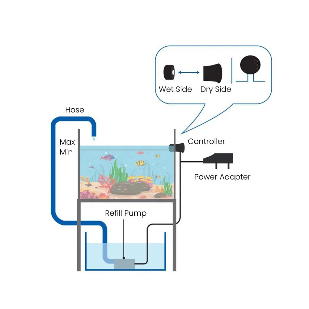 EPT-ATO 110-240V DC12V Smart Auto System Filler Water Level Controller Marine Coral Reef Aquarium Fish Tank Automatic Water Pump