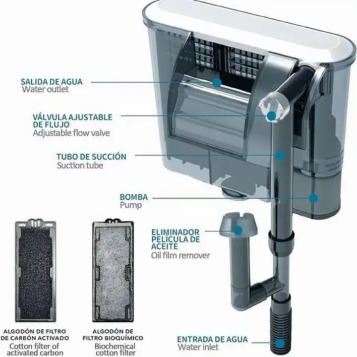 Multi Portable Adjustable 6.5w 680L/H Aquarium Filter Waterfall Hang On External Oxygen Pump Water Circulation Filter Pumps