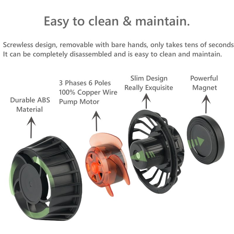 Adjustable Super Quiet Wavemaker Aquarium Surf Wave Making Pump 8000lh Cross Flow Aquarium Wave Makers