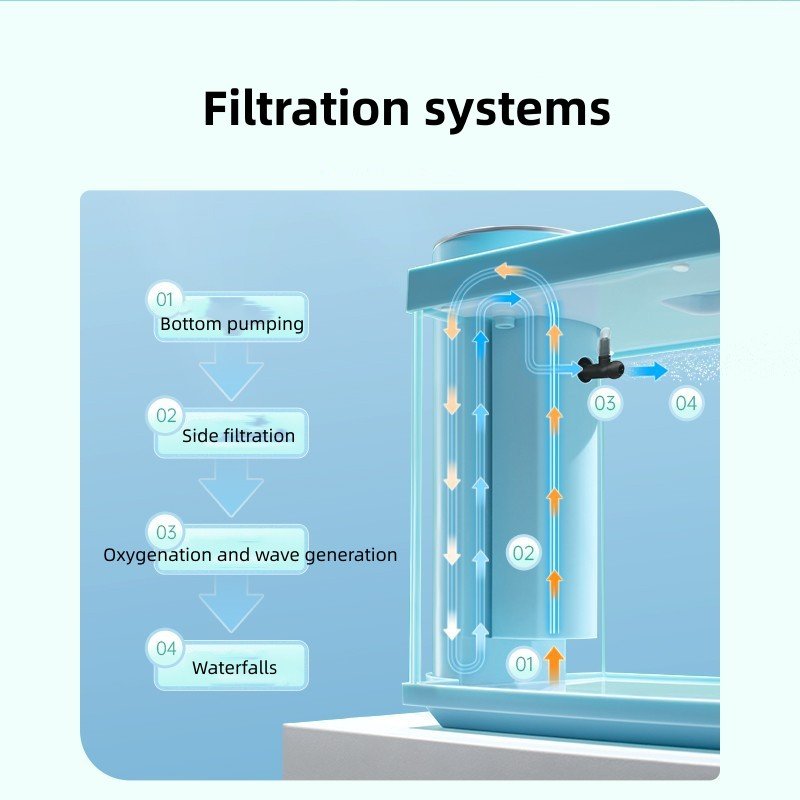 Customizable Artificial Aquascape Small White Glass Aquarium Fish Tanks