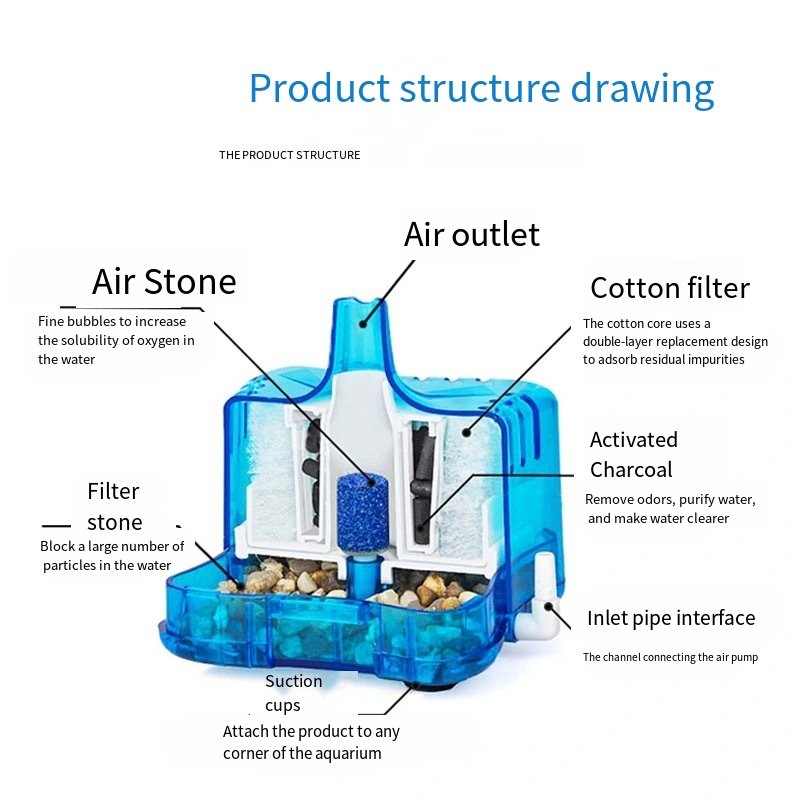 small biochemical filter pneumatic water demon circular oxygenation filter