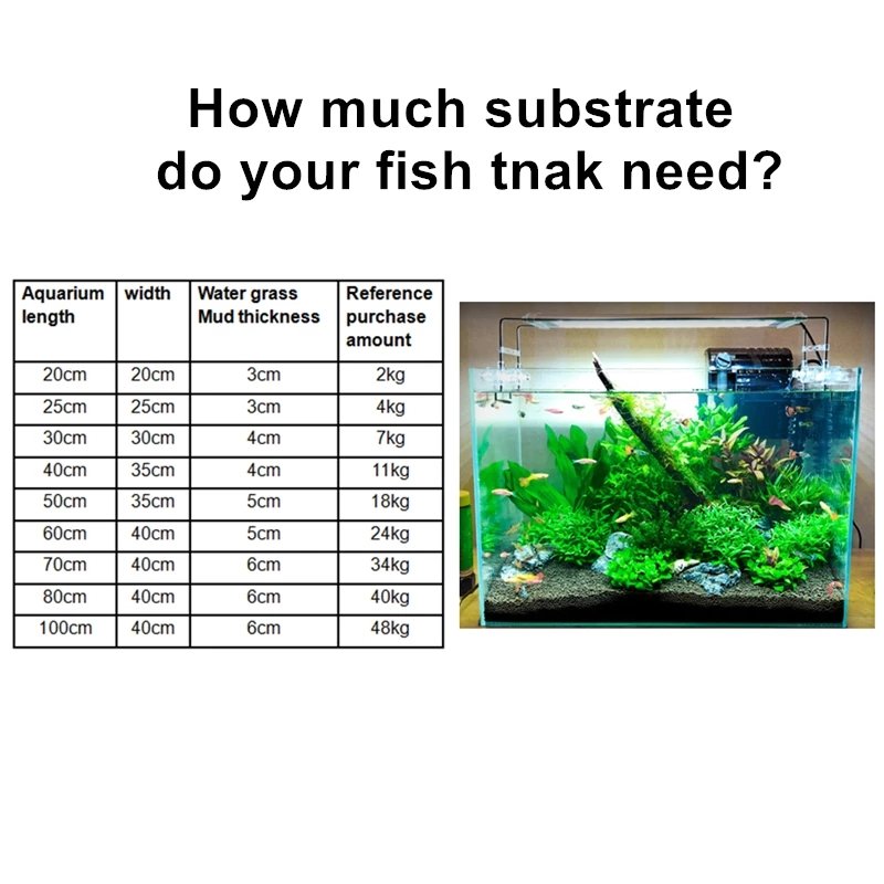 Fish Tank Water Plant Fertility Substrate Aquarium Plant Soil Substrate Gravel For Fish Tank Grass Landscaping Decoration