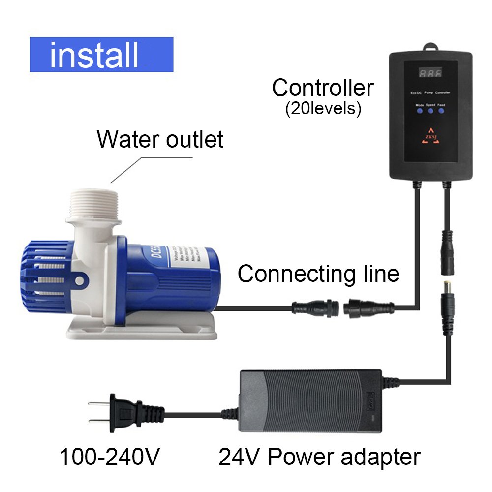 DC40Q 2000L Silent Submersible 24V Water Pump with Sine Wave Controller (20 Levels) for Aquariums, Ponds, Fountains
