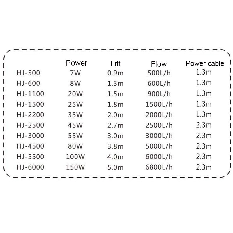 Customization mini machine aquarium adjustable Ultra-Quiet submersible water pump for fish tank
