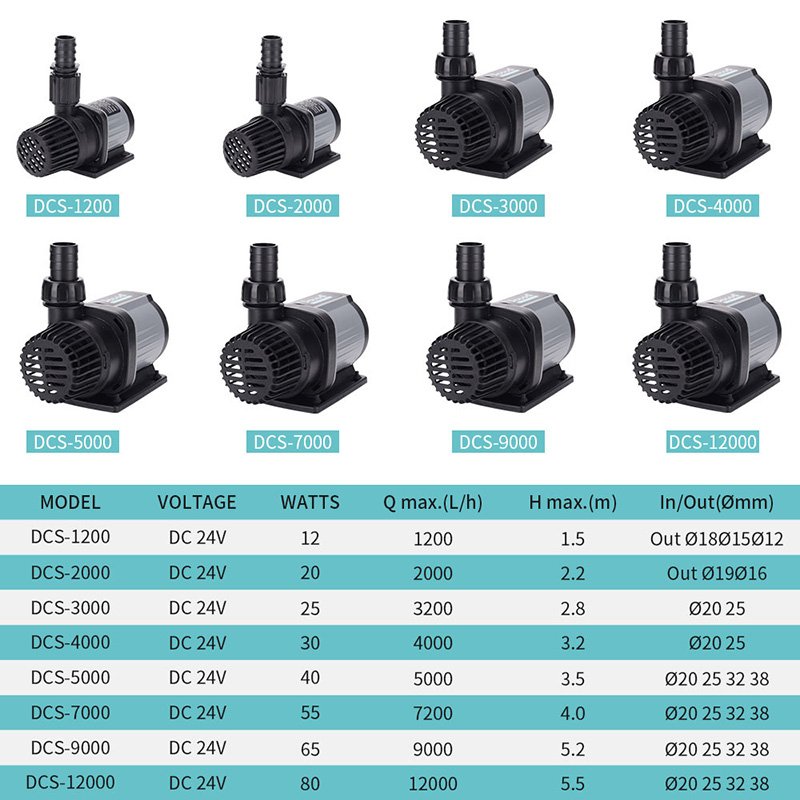 Jebao Silent DC Pump DCS2000-20000L/H Water Dispensing Wave Making Inverter Submersible Pumps For Fish Tank Aquarium Accessories