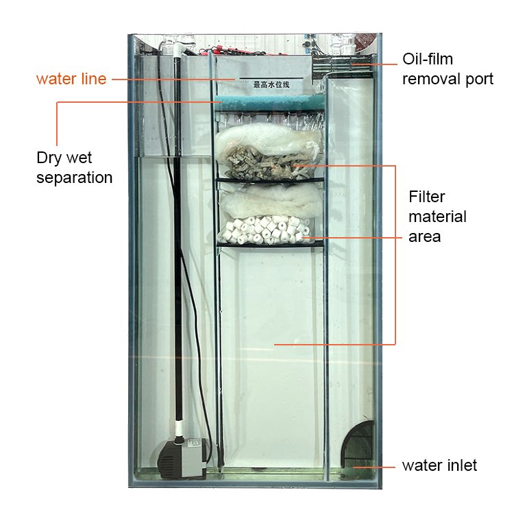 Custom Clear Cylinder Square big fish tanks large aquarium for home decoration fish tank aquarium
