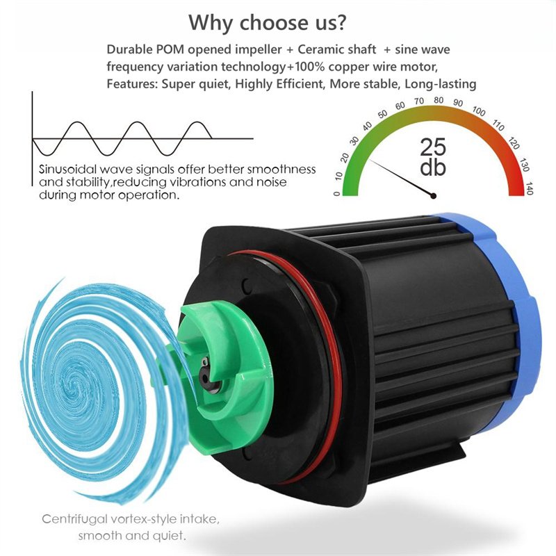 Multifunctional 15000L/H Aquarium DC Controllable Return Pump Sine Wave Submersible Waterfall Aquarium Water Pump