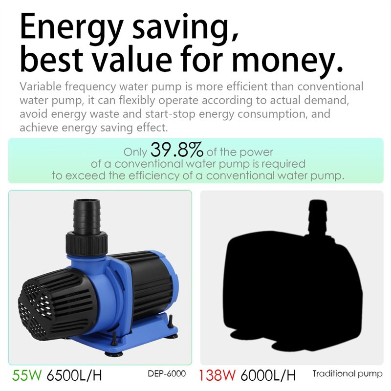 Multifunctional 15000L/H Aquarium DC Controllable Return Pump Sine Wave Submersible Waterfall Aquarium Water Pump