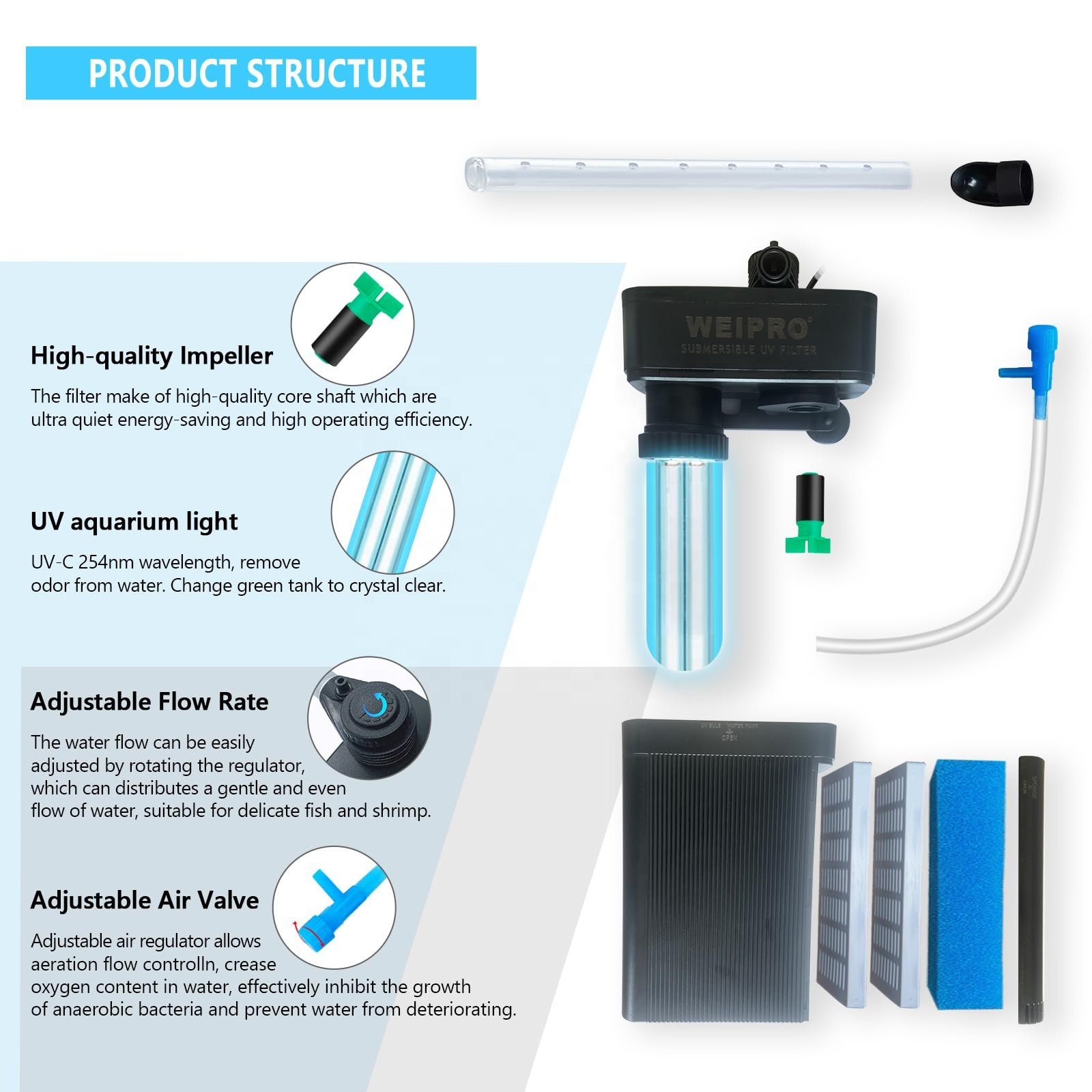 Factory Wholesale Submersible Internal 12W/18W Plastic Fish Tank UV Filter for Freshwater Saltwater Aquarium Filtration