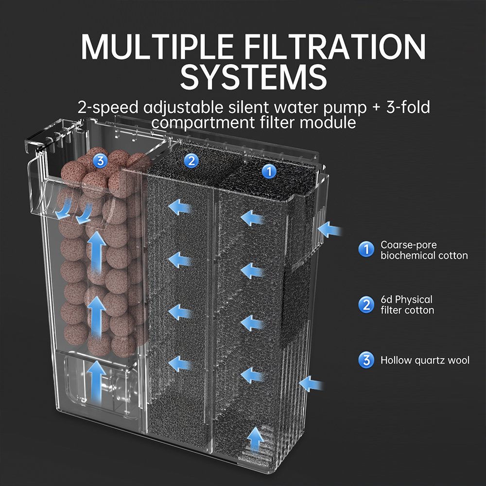 Factory Wholesale Small Ultra Clear Glass Aquarium Integrated Fish Tank Comes With Hidden Filter And Led Lighting