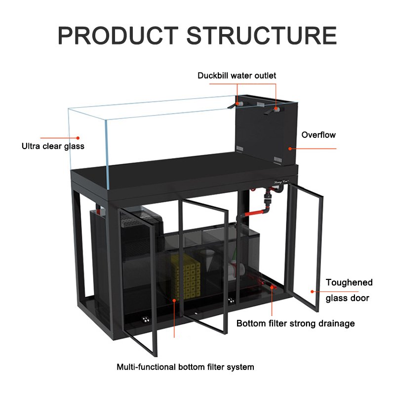 Factory Customized Large and Medium-sized Aquariums with filter system free water change Aquarium Decorative Fish Tank