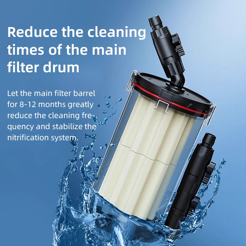 No. 2 Ultra-Quiet External Aquarium Filter for Freshwater & Sea Water for Fish Tanks & Aquariums