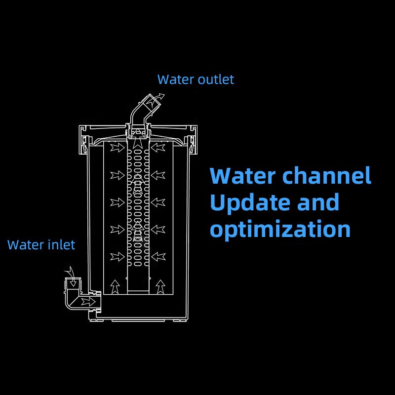 No. 2 Ultra-Quiet External Aquarium Filter for Freshwater & Sea Water for Fish Tanks & Aquariums