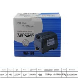 HAP-120
