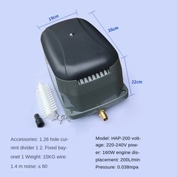 HAP-200