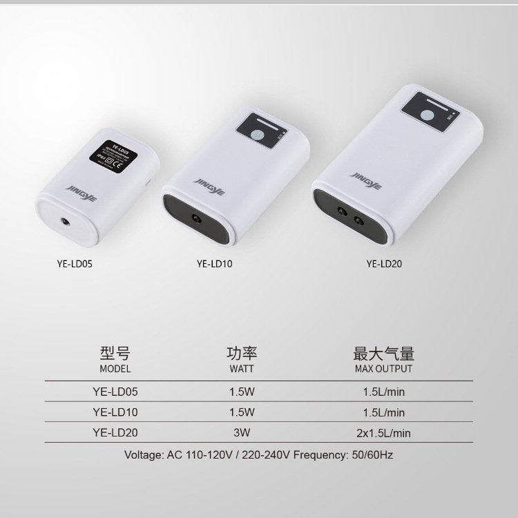 Usb Fish Tank Air Pump Compressor Battery Oxygen Pumps Portable Aerator Oxygenator For Aquariums Out Fishing
