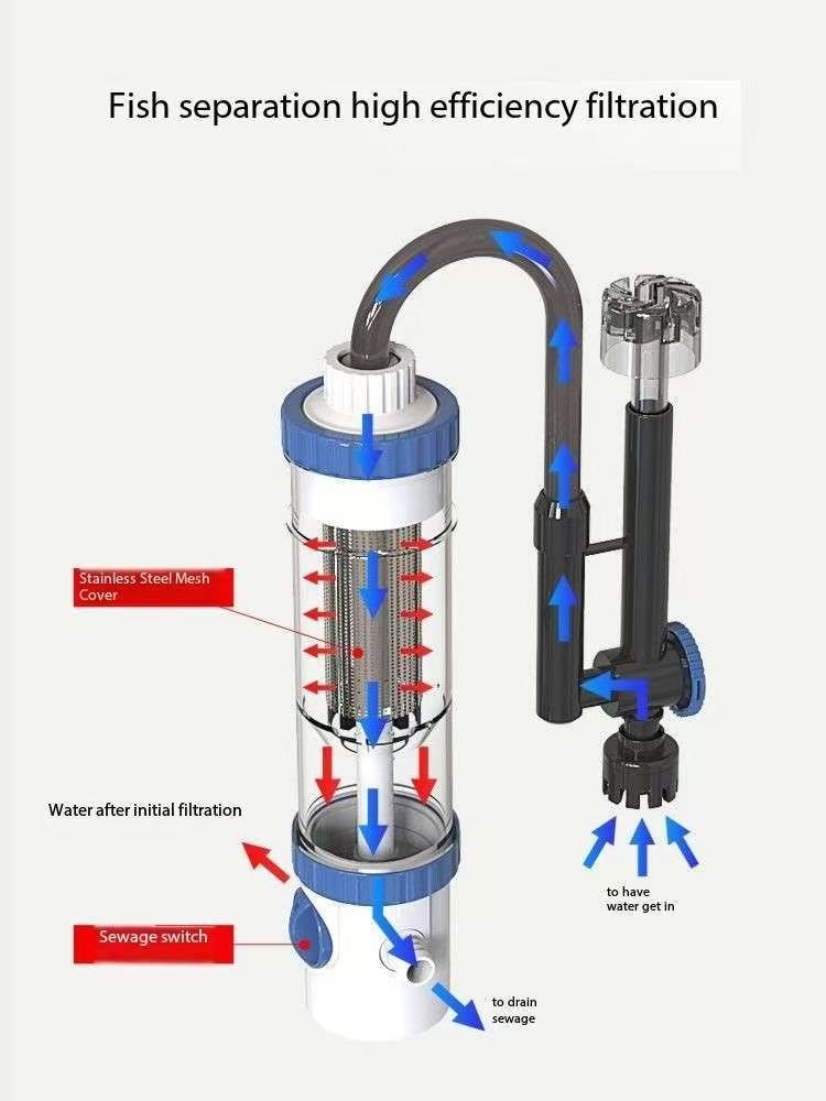 Aquarium fish tank SUNSUN YBF-500 external wall-mounted filter canister filter
