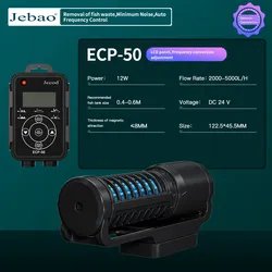 ECP-50