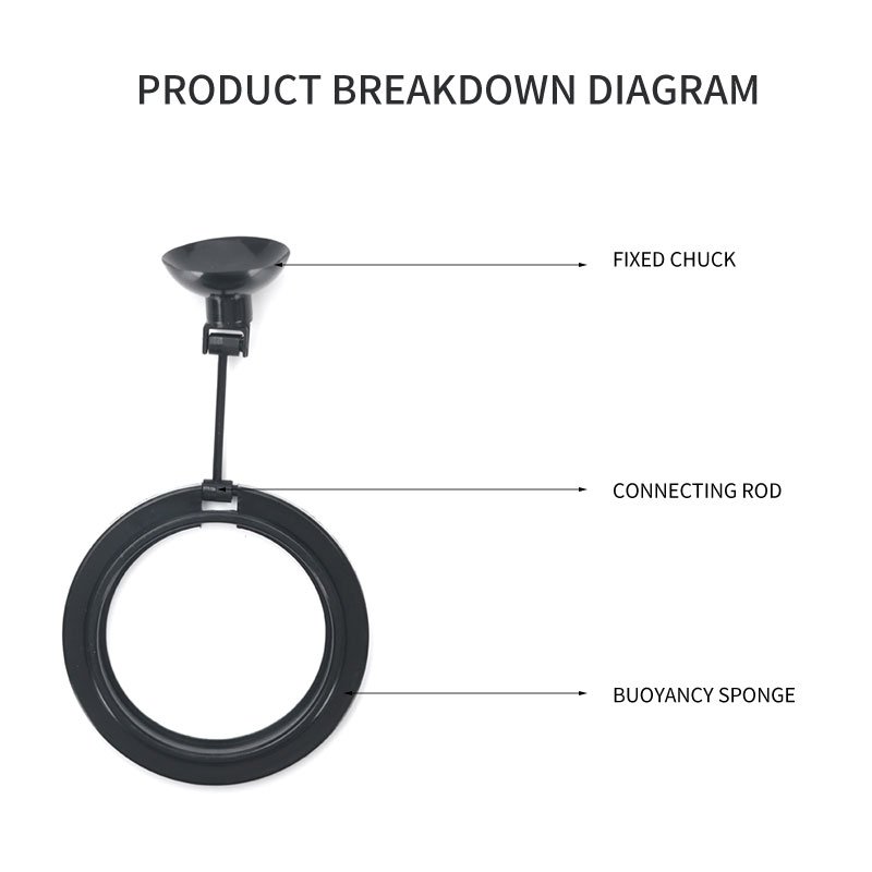 ZRDR Aquarium Fish Tank Fish Food Feeding Automat Plastic Circle Ring Fish Feeding Tools