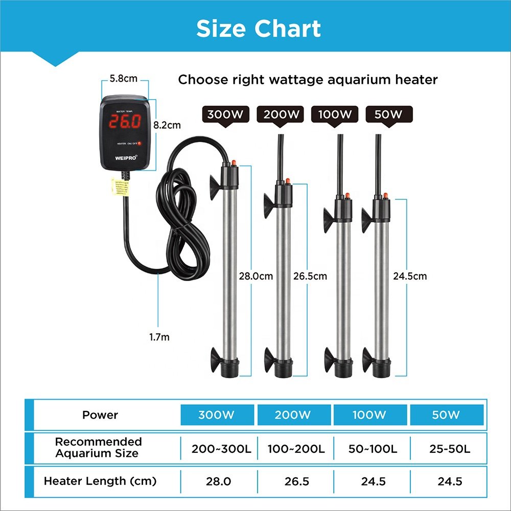 Factory Wholesale 50W-500W Stainless Steel Titanium Aquarium Heater with LED Display Preset Constant Temperature 26 Degrees