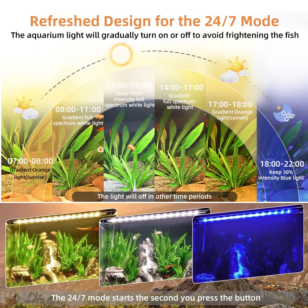 Full Spectrumled light for Aquariums, 24/7 Cycle Fish Tank Light with RGB DIY function and Timer, Brightness adjustable