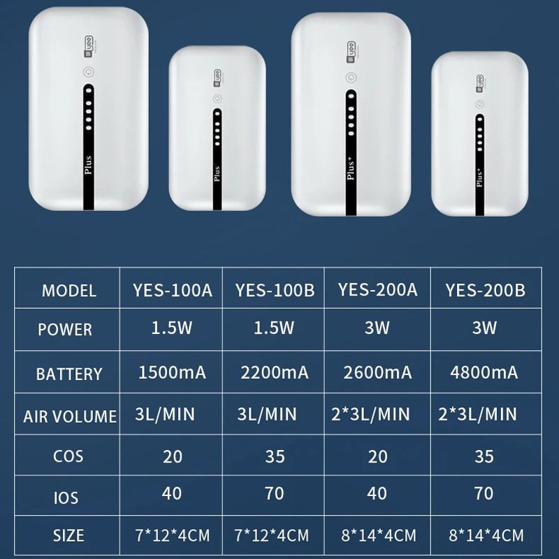 YEE Rechargeable Mute Aquarium Oxygen Pump with Power Display 4800mA Lithium Battery Portable Fish Tank Air Pump Accessories