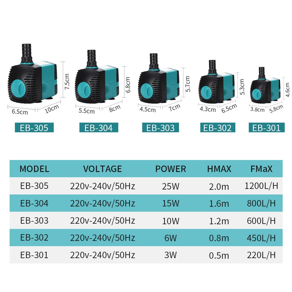 EU 220V-240V 3-60W Aquarium Submersible Water Pump Fountain Filter Fish Pond Quiet Water Pump Tank Fountain Side Suction Pump