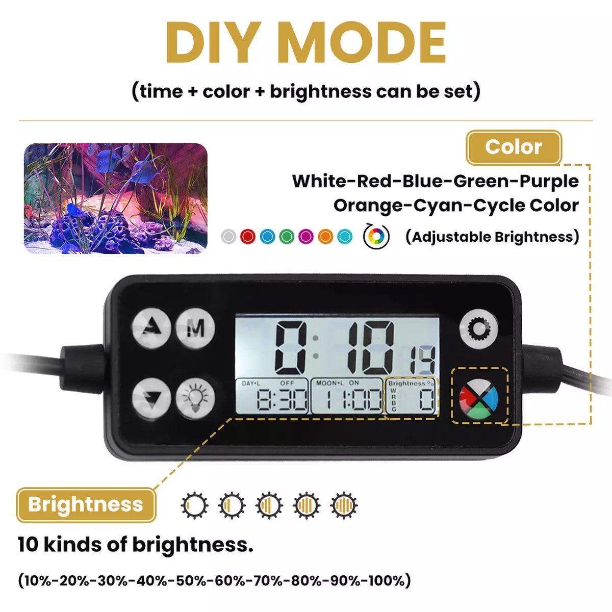 Fullgain 48 Inch Cheap Aquarium Decorative Lamp Fish Tank Grow Light Sunrise Sunset Led Aquarium Light Controller Made From Chin