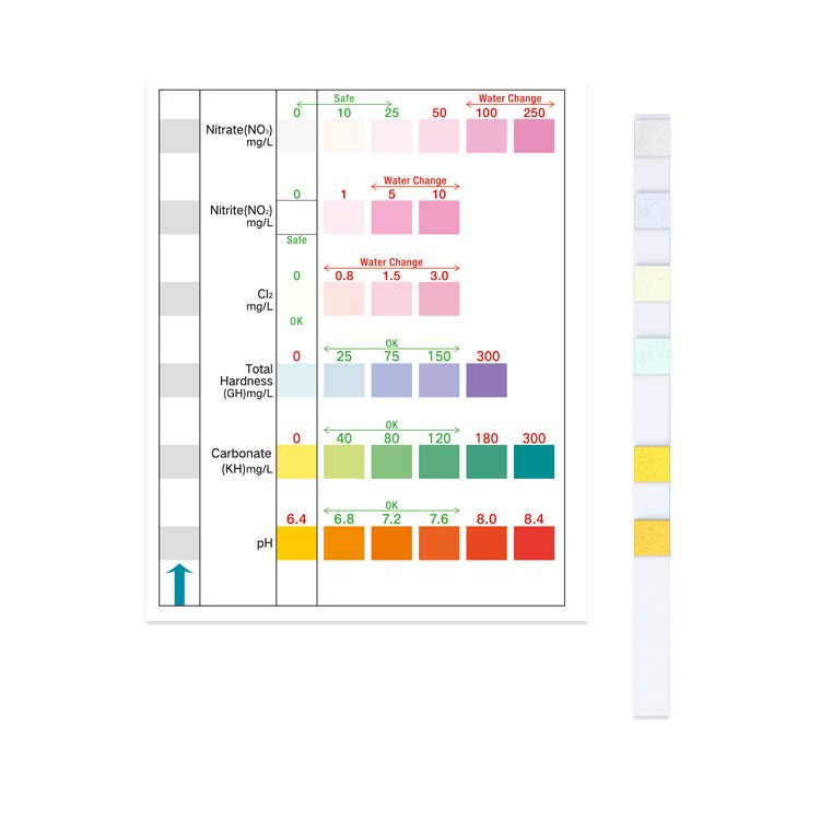 Custom Rapid Test Results 6 in 1 Aquarium Test Strips for Mini Fish Tank Pond and Fish Pond Tank Aquarium water test kit