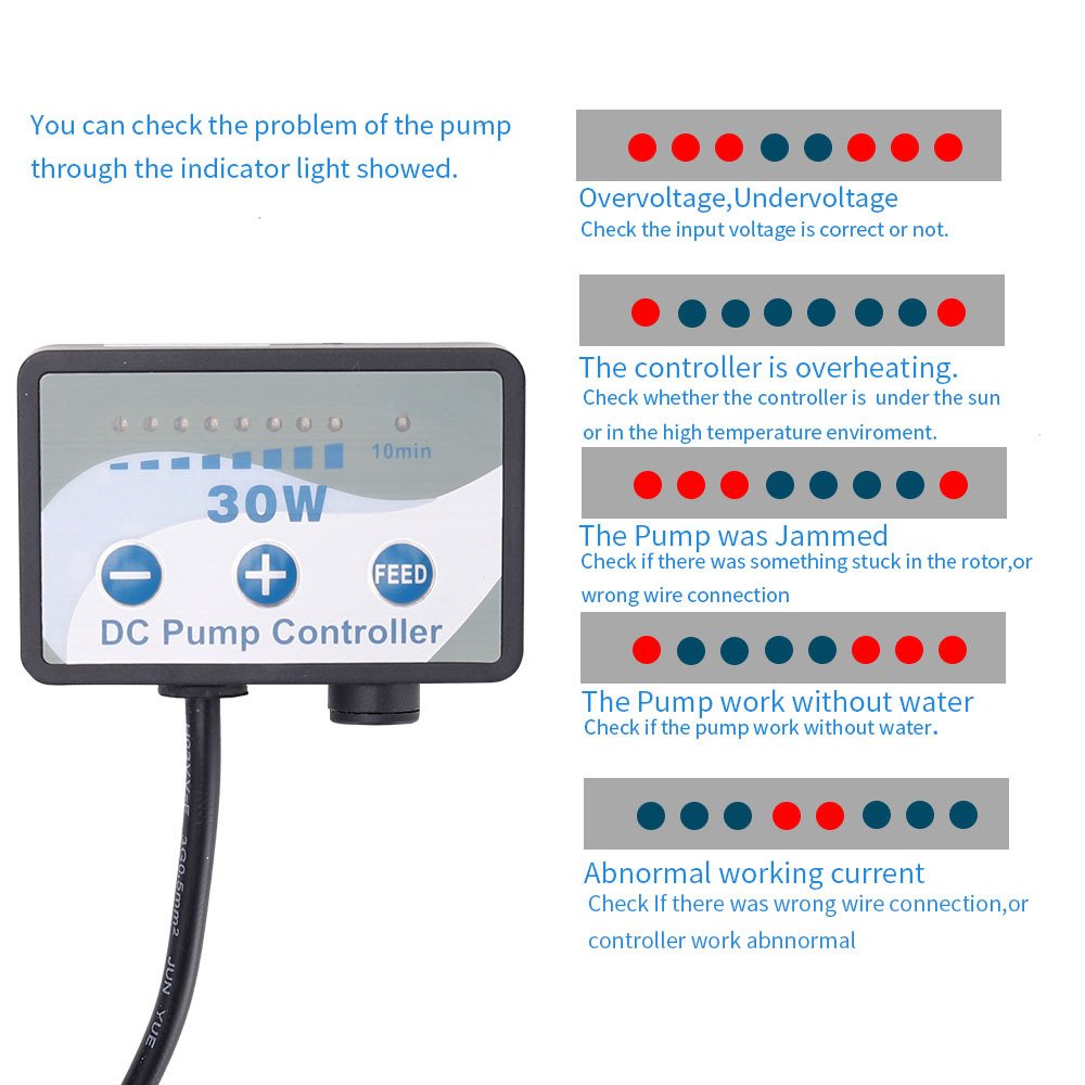 Jebao DCS Series Aquarium Water Pump Variable Frequency Control Flow Adjustable Energy Save Fish Tanks Accessories