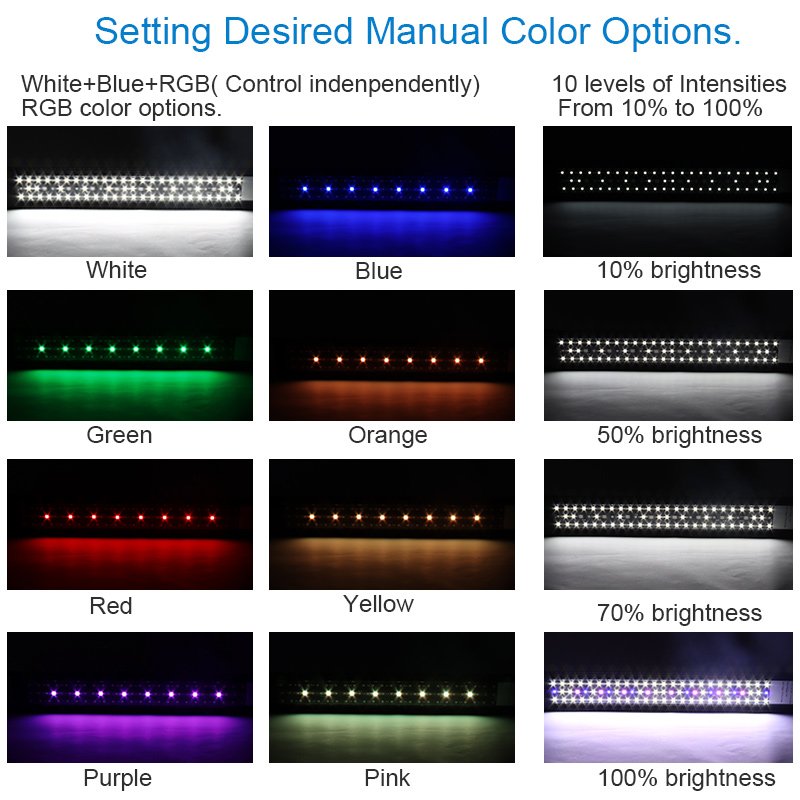 Heto fish tank led Aquarium light, planted aquarium light,Aquarium LED lighting