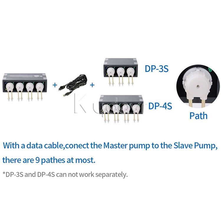 Titration pump multi head automatic peristaltic pump aquarium coral feeder