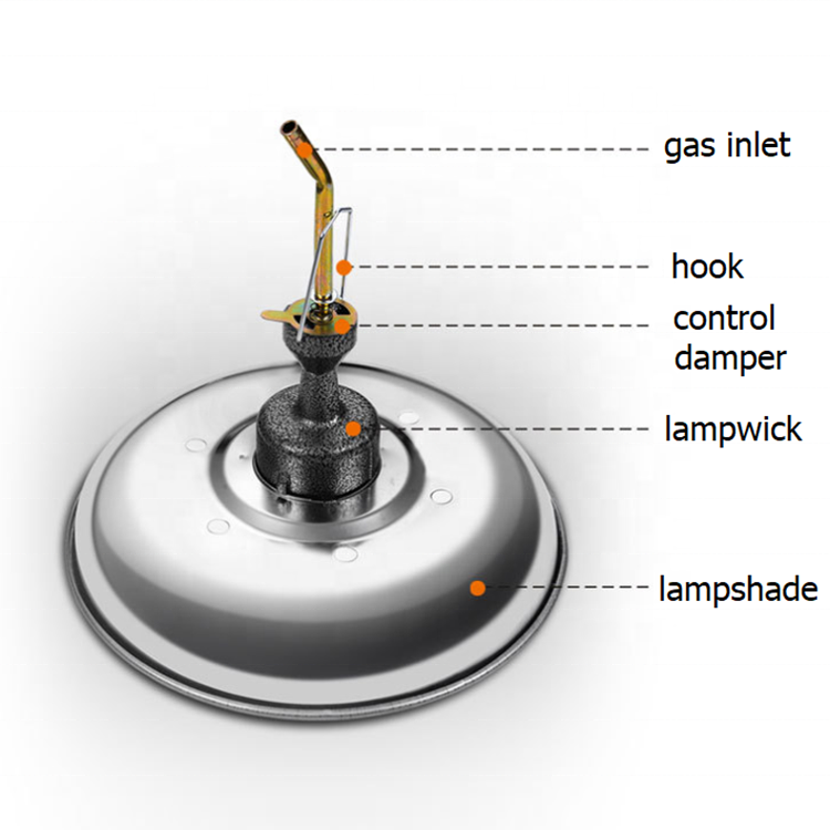 biogas room heater heating lamp lighter price biogas light appliance treatment equipment accessory