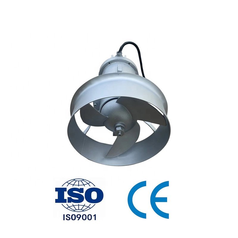 Submersible Mixer Is Widely Used In biogas Production For Effective Organic Waste Digestion.