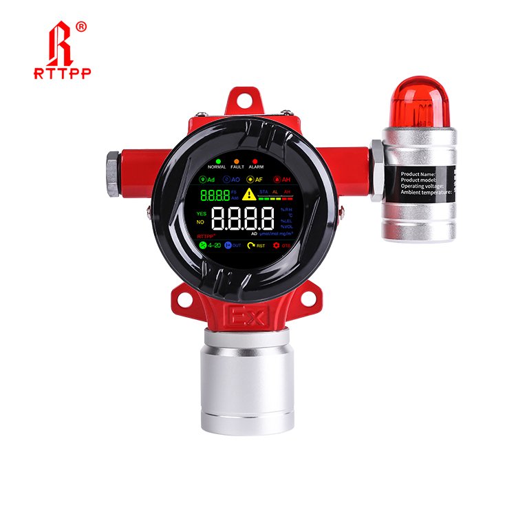 RTTPP Wall Mounted Stationary Single Gas Analyzer LNG LEL H2S CO CH4 Fixed Type Gas Detector for Kitchen Cook biogas petroleum