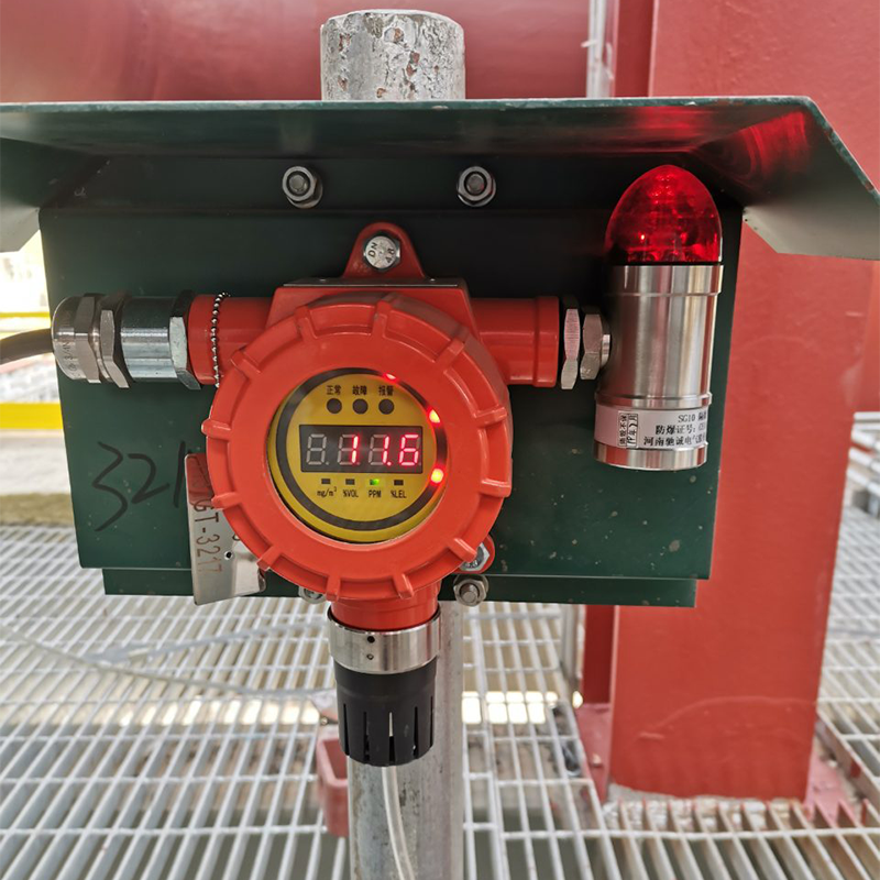 H2S gas detector monitor with smart LED display used for coking plant,biogas treatment industry and pharmacy for H2S gas leak