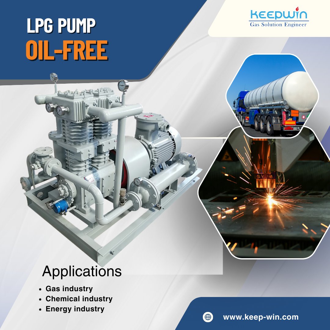 Synthetic Gas LPG Natural Gas Compressor ZW-1.6/10-16 LPG reciprocating compressors