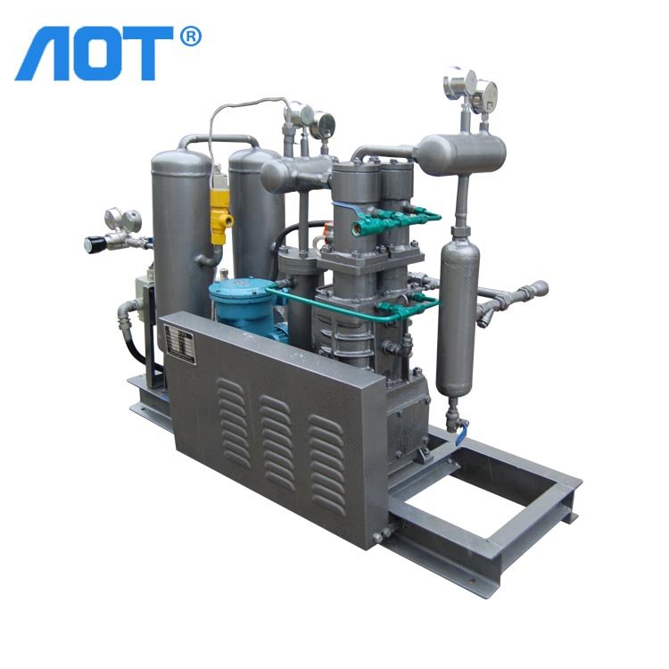 Biogas Booster Compressor Methane Compressors Oil-free Piston Compressor Air Cooling Stationary