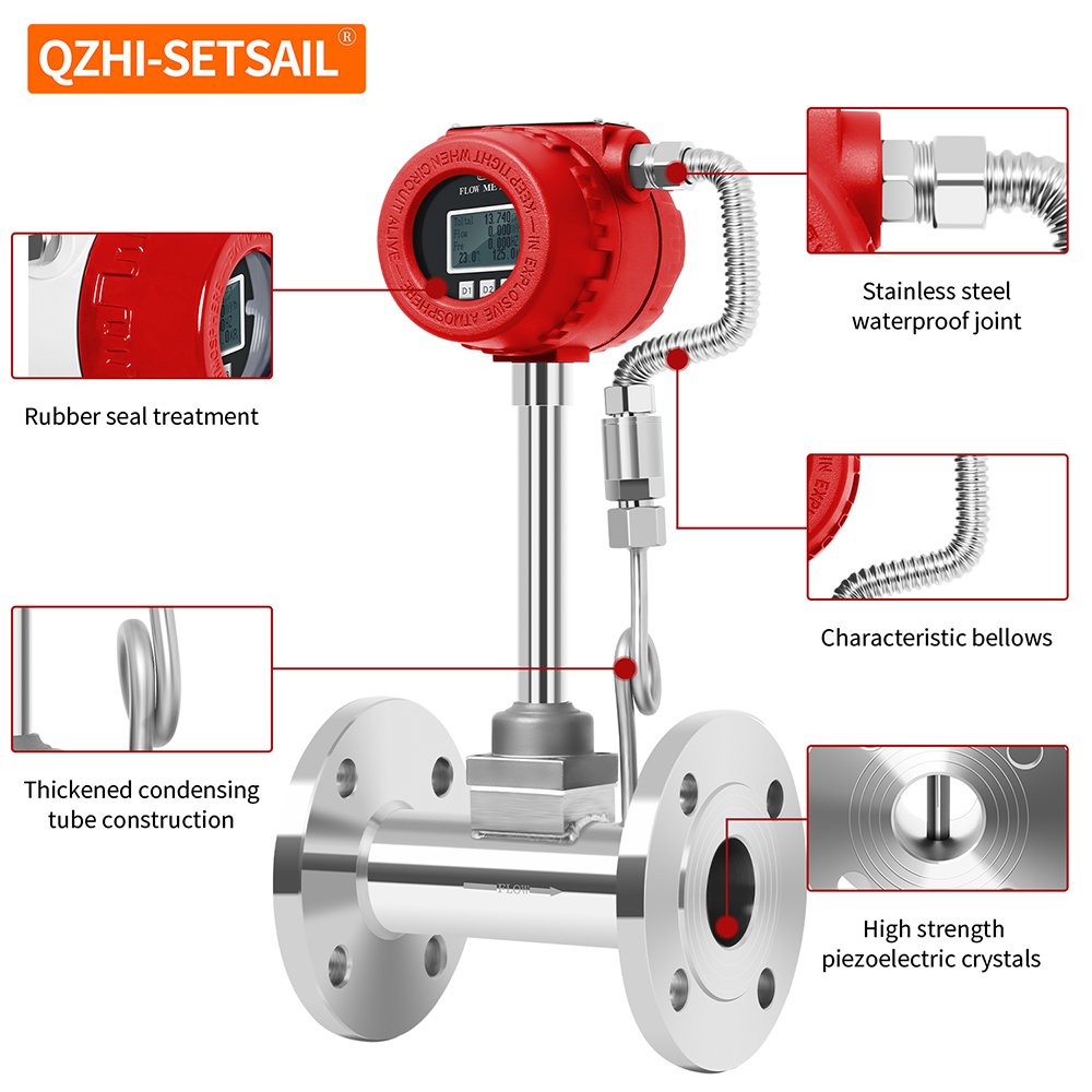Explosion-proof gas flow meter Vortex flowmeter Air steam hydrogen nitrogen biogas CO2 Liquefied petroleum gas methane propane