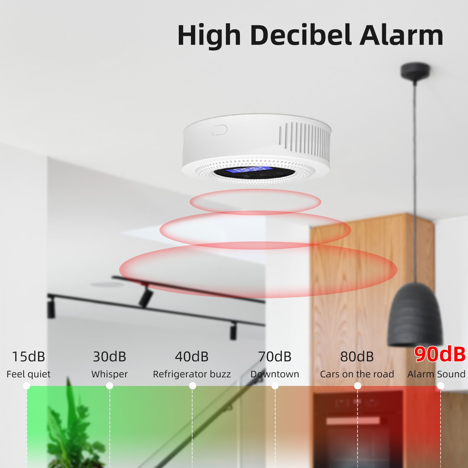Tuya Gas Leak Sensor Digital Display Propane Detector APP Remote Control Smart WiFi Gas Leak Detector for LPG Gas Biogas Methane