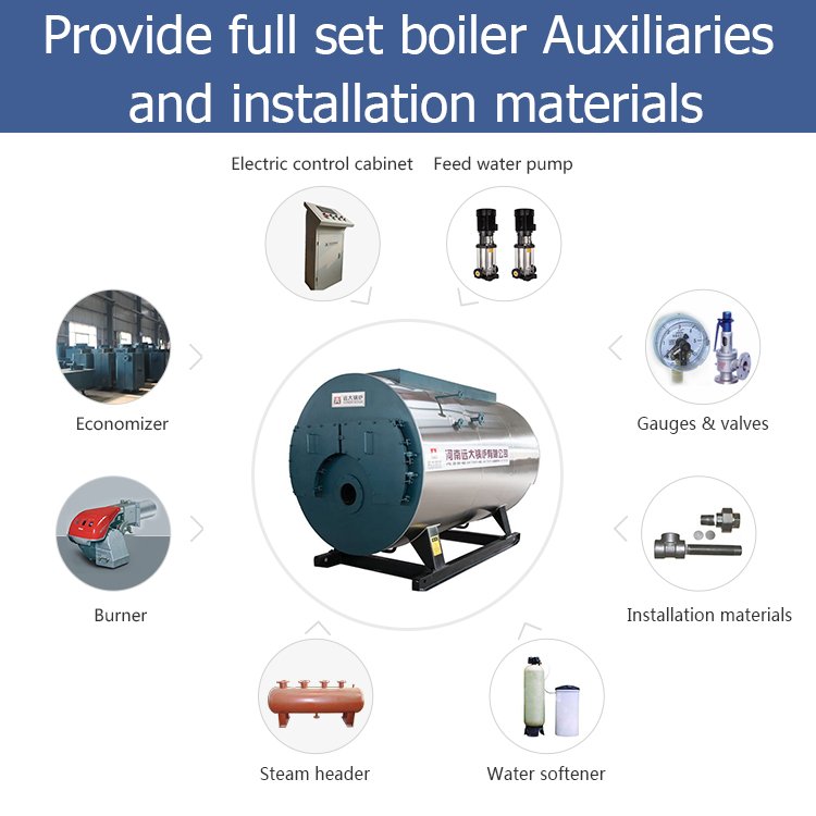 YUANDA ASME CE EAC 1 1.5 2 3 4 5 6 8 10 12 15 20 Ton Industrial Fire Tube Natural Gas Diesel Heavy Oil Lpg Fired Steam Boiler