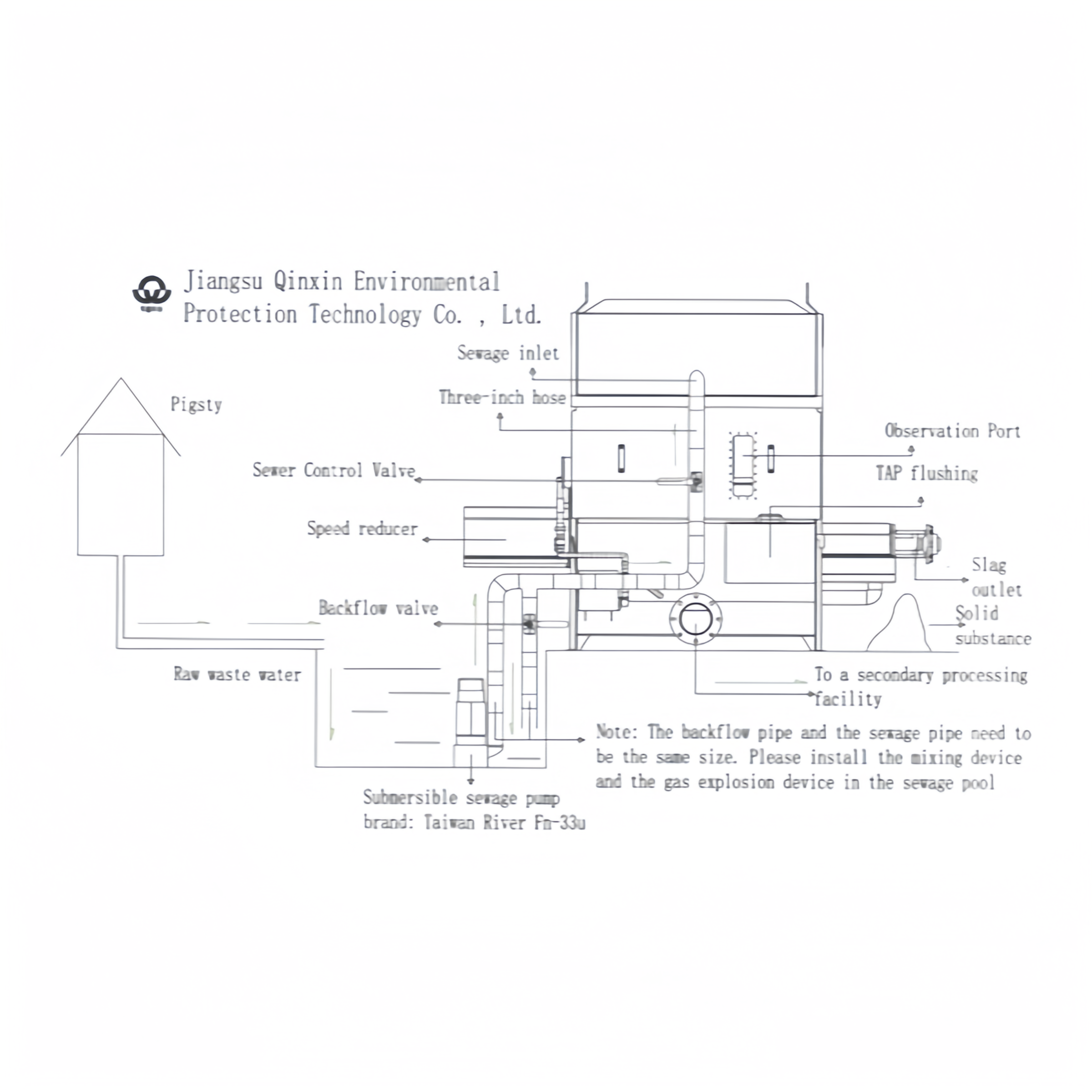 dewatering sludge machine/cow manure hydroextractor/biogas slurry processing machine