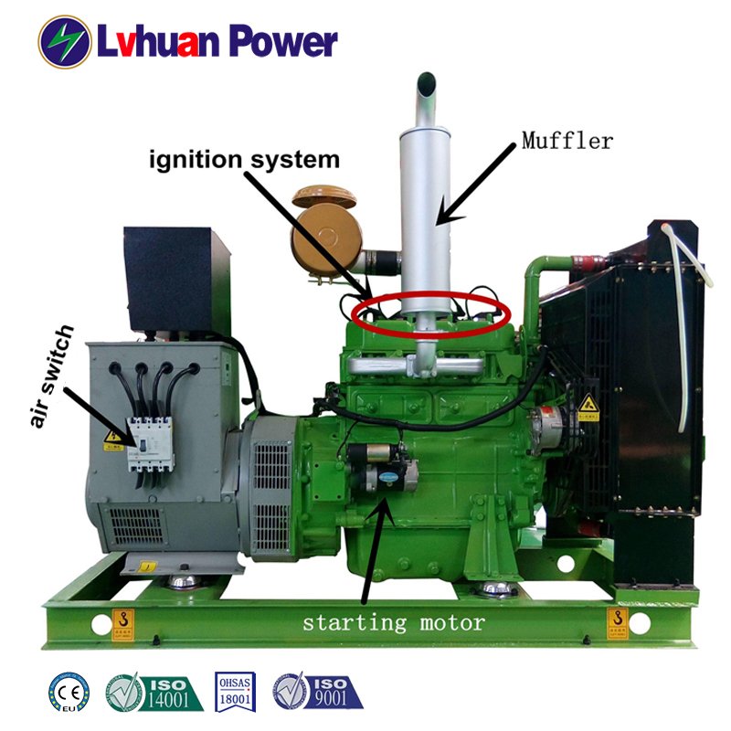 200KW CE&ISO Biogas Generator Set good manufacturer for green farm 12V 135 engine