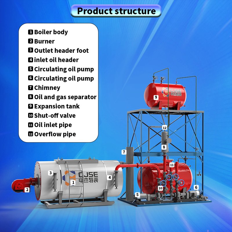 CJSE high quality heavy diesel oil light oil fired thermal oil boiler for petroleum chemical
