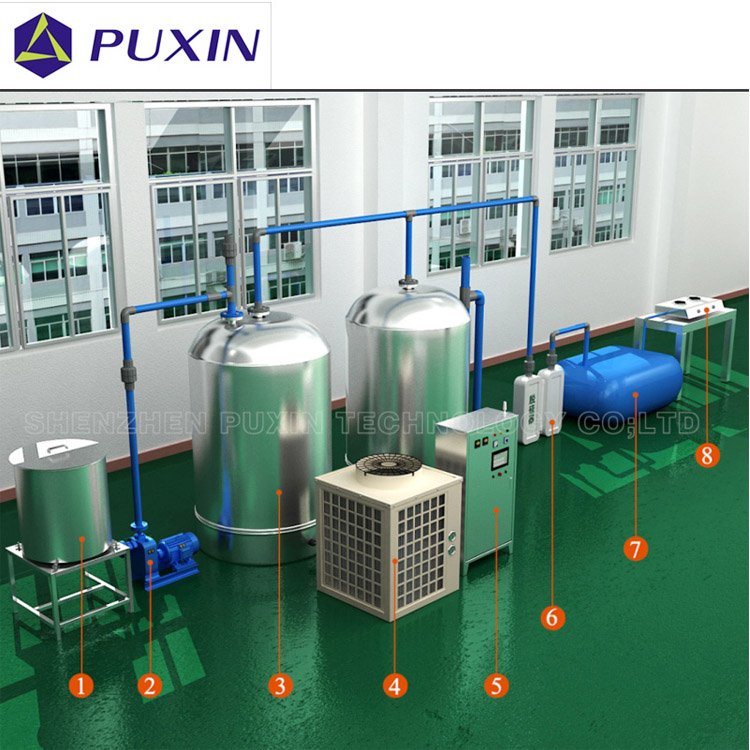 Puxin New Tech Automatic Food Waste Recycling Biogas Plant