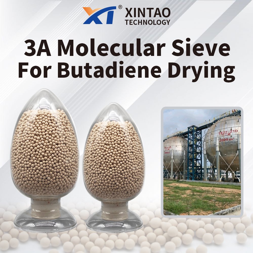 Best Desiccant Zeolite Adsorbent Molecular Sieve 3A for Cracked Gas Olefin Natural Gas Alkane Hydrocarbon Biogas Dehydration