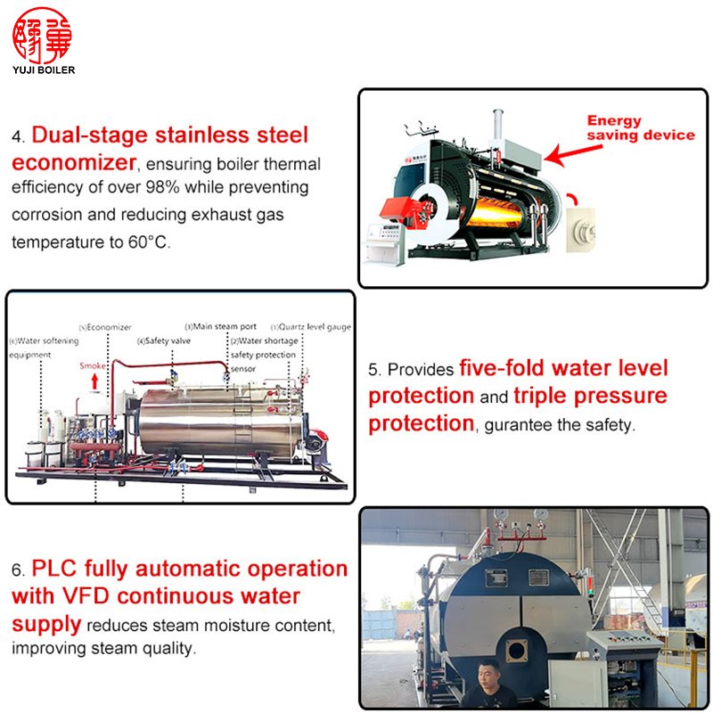 3 ton 5ton 10ton 4 t/h Horizontal Corrugated Furnace Palm Oil Gas Fired Boiler Biogas Steam Generator Boilers