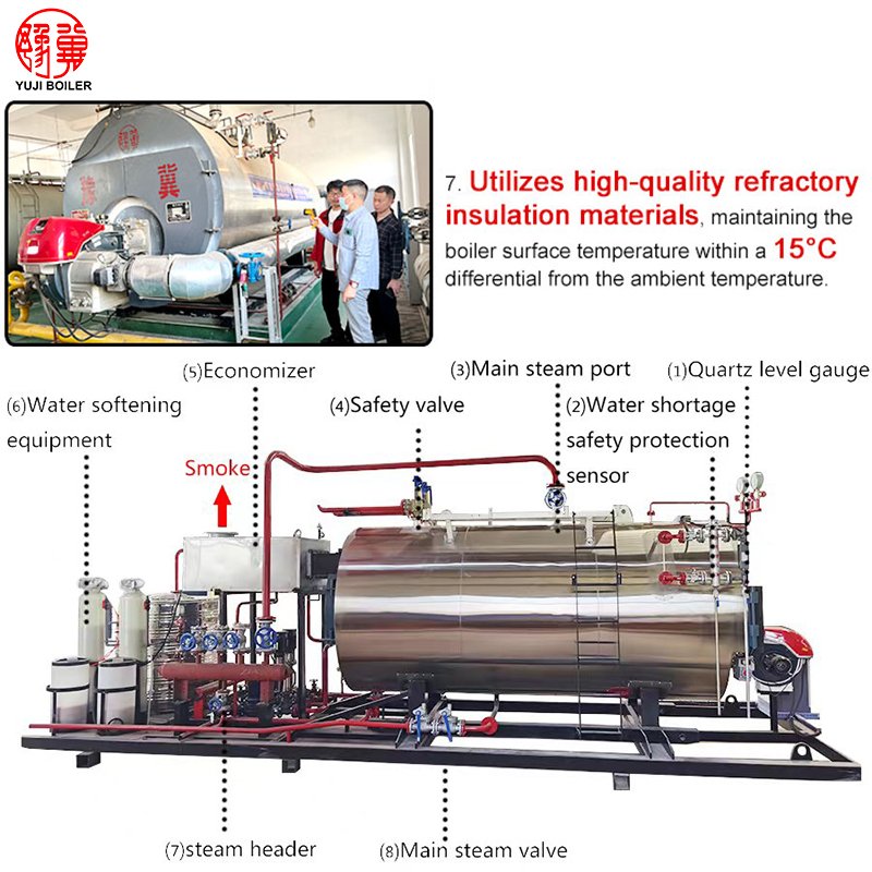 3 ton 5ton 10ton 4 t/h Horizontal Corrugated Furnace Palm Oil Gas Fired Boiler Biogas Steam Generator Boilers