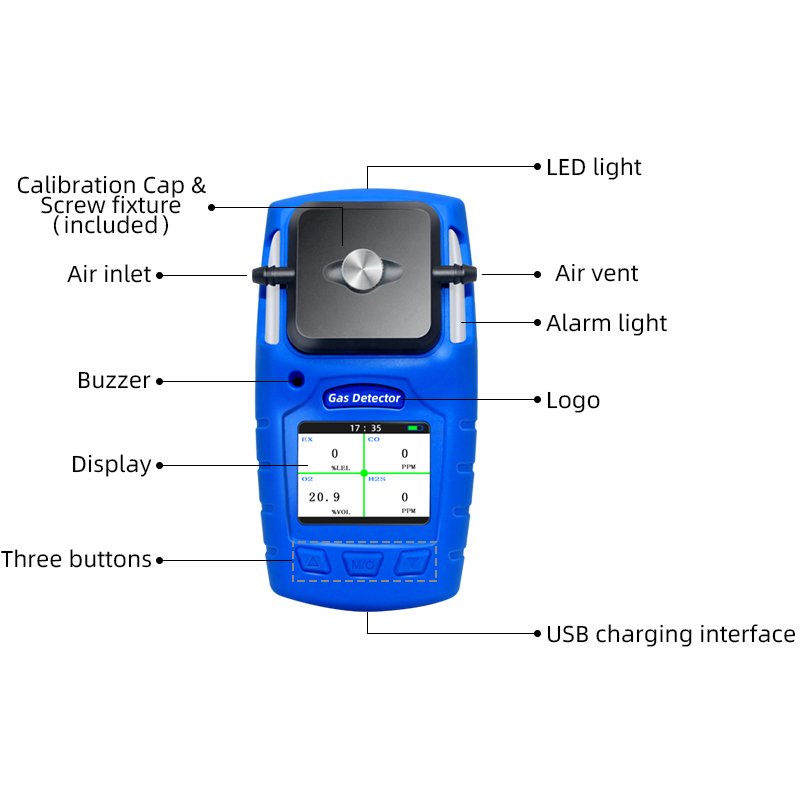 Safewill 4 in 1 portable Multi gas leak detector biogas analyzer Gas Monitor